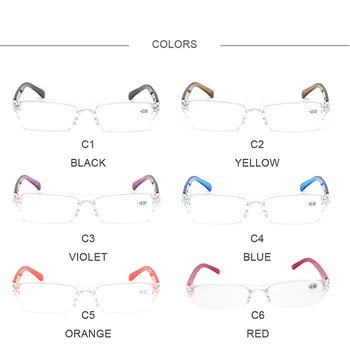  +1.0 Līdz +4.0 Jaunu Laukumā Lasījumā Glassses Presbyopic Briļļu Portatīvo Ultravieglajiem vecuma tālredzība Brilles Vīriešiem, Sievietēm Gafas 2022