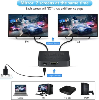  Ir 2021. Labāko 4K HDMI Splitter 1x2 2.0 HDMI Splitter 1 2 out HDMI Pastiprinātājs Slēdzi HDR HDMI2.0 Splitter par PS4 Apple TV XBox PS5